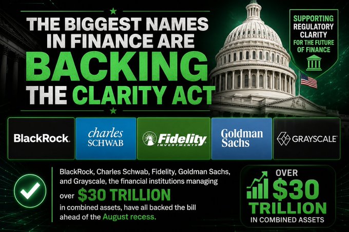 A promotional graphic stating 'THE BIGGEST NAMES IN FINANCE ARE BACKING THE CLARITY ACT,' featuring logos of BlackRock, Charles Schwab, Fidelity, Goldman Sachs, and Grayscale, noting over $30 trillion in combined assets.