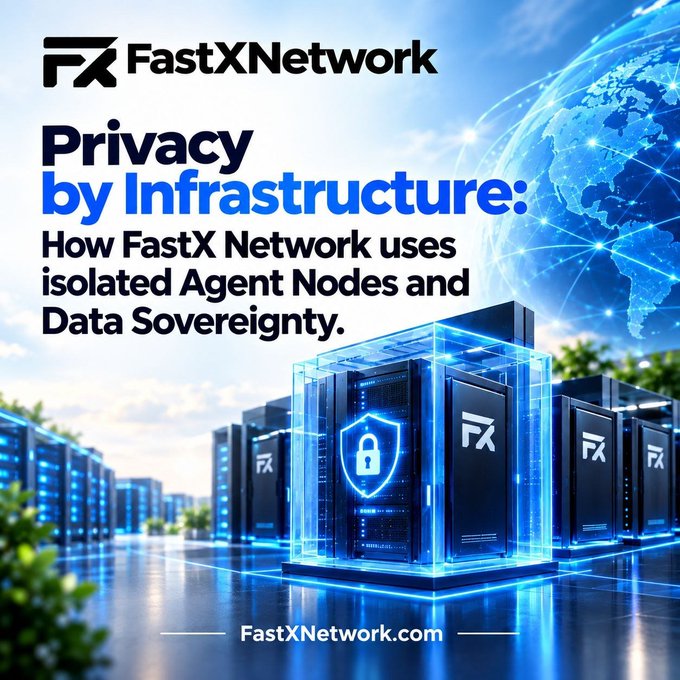 A promotional graphic for FastXNetwork displaying the headline "Privacy by Infrastructure: How FastX Network uses isolated Agent Nodes and Data Sovereignty," set against a backdrop of secure server racks with a glowing blue shield icon and a digital globe, visually reinforcing the message that privacy is built into the network's foundation through isolated AI environments.
