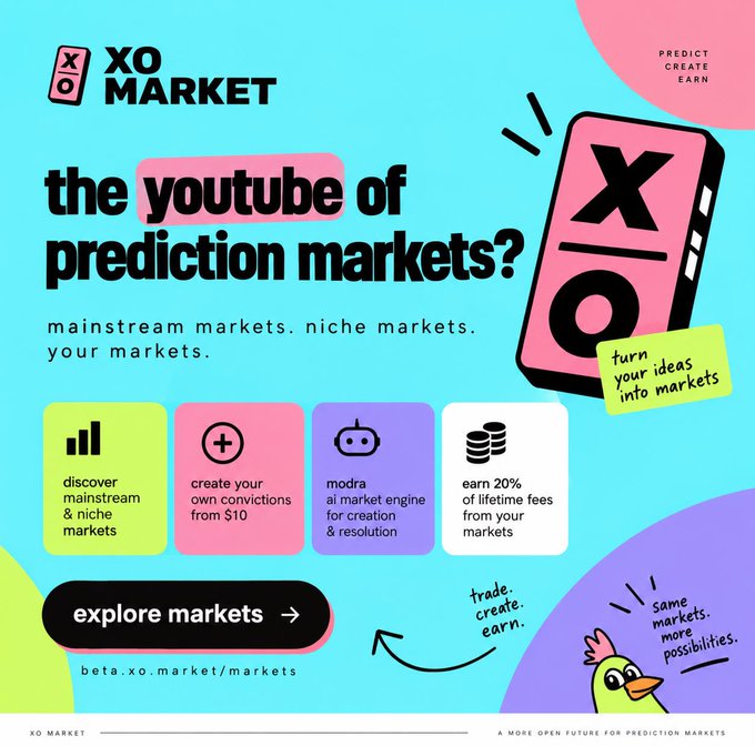 A colorful advertisement for 'XO MARKET' with the tagline 'the youtube of prediction markets?', featuring icons and text explaining features like creating markets from $10 and earning 20% of lifetime fees, with the URL 'beta.xo.market/markets'.
