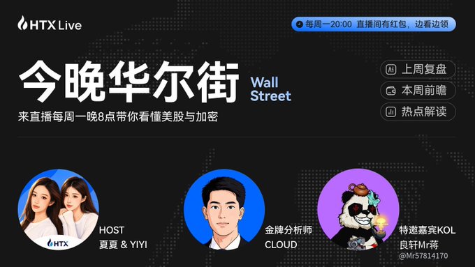 An HTX Live promotional banner for '今晚华尔街 Wall Street' (Tonight's Wall Street) streaming show, hosted by 夏夏 & YIYI, featuring analysts CLOUD and 良轩Mr蒋.
