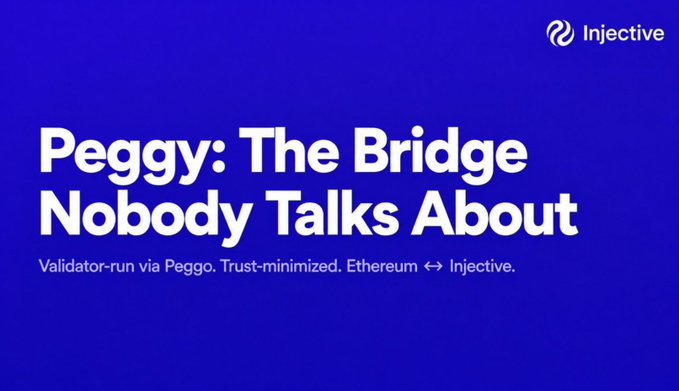 An Injective promotional banner titled 'Peggy: The Bridge Nobody Talks About', describing it as 'Validator-run via Peggo. Trust-minimized. Ethereum ↔ Injective.'