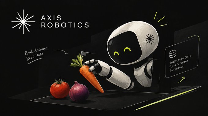 A promotional graphic for 'AXIS ROBOTICS' showing a friendly white robot with a smiley face visor holding a carrot, with handwritten text 'Real Actions Real Data' and a database icon labeled 'Trajectory Data for a Smarter Tomorrow'.