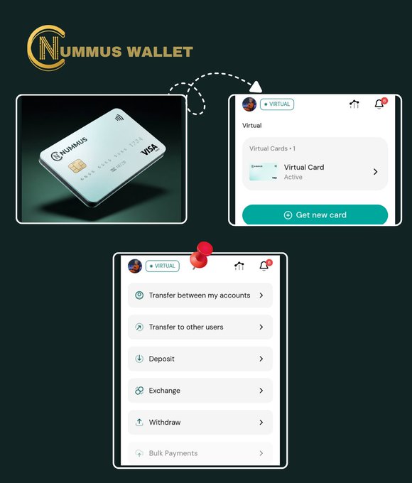 A NUMMUS WALLET promotional graphic showing a virtual Visa card alongside app interface screenshots displaying virtual card management and transfer options including deposit, exchange, and withdraw features.