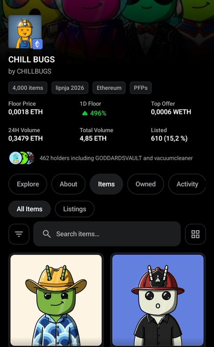 A screenshot of the Chill Bugs NFT collection page on a marketplace, displaying 4,000 items on the Ethereum blockchain with a floor price of 0.0018 ETH, a top offer of 0.0006 WETH, and showing impressive growth metrics including a 496% increase in 1D floor and 4.85 ETH total volume across 610 listings. The post celebrates the collection's dramatic surge, with two sample character NFTs visible at the bottom—green and red bug avatars wearing hats.