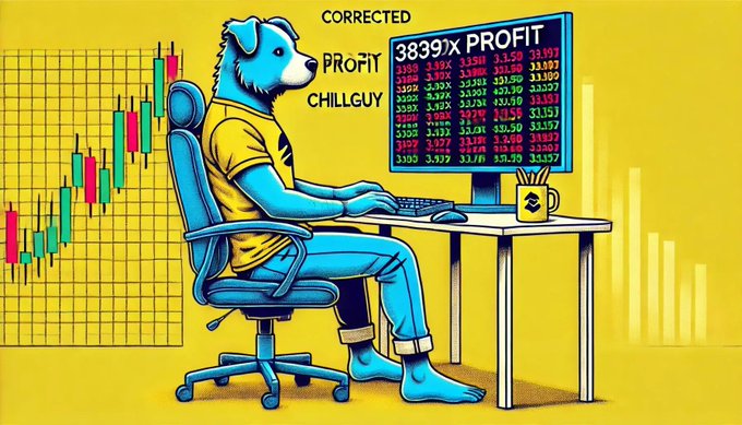 The image shows a blue cartoon dog character labeled "CHILLGUY" sitting at a desk in front of a computer monitor displaying "3839X PROFIT" in bold text, with candlestick charts on the wall and a coffee mug nearby, visually representing the massive 38,399x profit gains mentioned in the post about the Chillguy meme coin amid ongoing copyright lawsuit concerns.