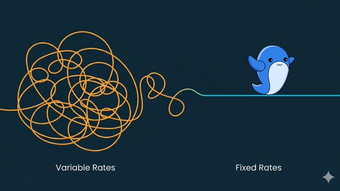 An illustration contrasting "Variable Rates" (depicted as a tangled orange mess on the left) with "Fixed Rates" (depicted as a straight line with a cute blue whale character on the right), set against a dark teal background.