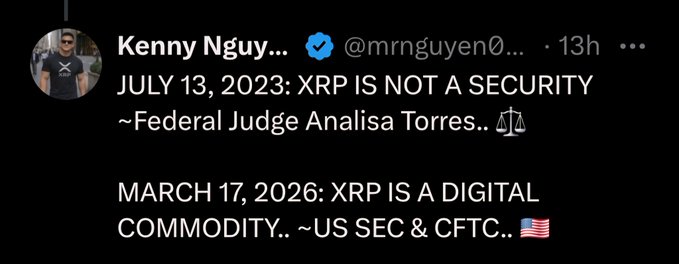 A tweet by Kenny Nguyễn (@mrnguyen0...) dated 13 hours ago states: "JULY 13, 2023: XRP IS NOT A SECURITY ~Federal Judge Analisa Torres. ⚖️" and "MARCH 17, 2026: XRP IS A DIGITAL COMMODITY.. ~US SEC & CFTC.. 🇺🇸" The image supports the post's claim that XRP has received "TRUE CLARITY" in the USA, highlighting the timeline of regulatory determinations from a federal judge to joint SEC/CFTC classification.