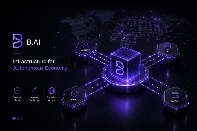 Promotional graphic for B.AI featuring 'Infrastructure for Autonomous Economy' with interconnected nodes labeled AI AGENT, COMPUTE, DATA, and PAYMENT, highlighting On Chain Trust, Instant Settlement, and Borderless Access.
