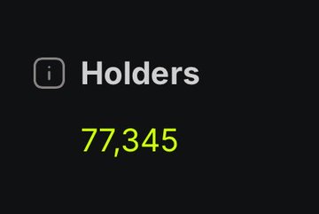 The image displays "Holders: 77,345" on a dark background, illustrating the growing community of $CASHCAT token holders as mentioned in the accompanying text, which notes an addition of 5,440 new holders today.