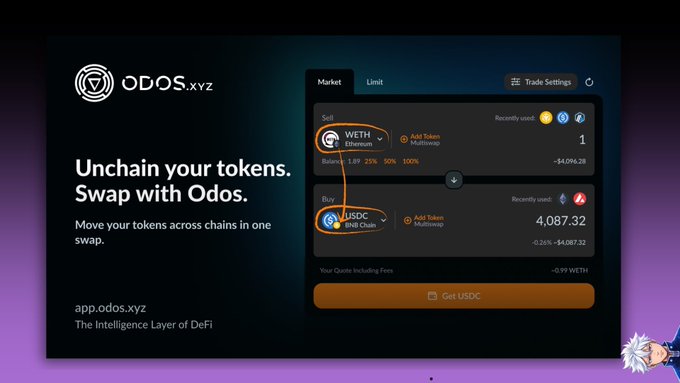 The image depicts a website for an application called ODPs, where users can trade digital tokens using their mobile devices or other smart electronics. The title of the post suggests that if someone has been trading on Solana, they may not be aware of this fact since only one platform is shown in the image - Bitcoin Cash. The post emphasizes the importance of looking beyond just the swap aspect and considering whether there are any other potential liquidity sources.