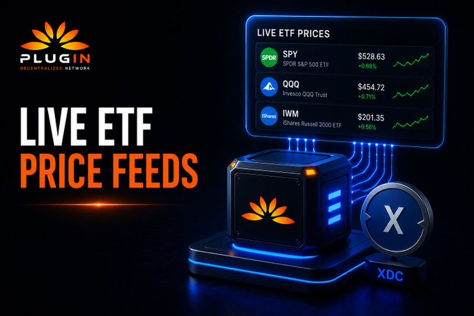 Marketing image for PlugIn Decentralized Network showcasing "Live ETF Price Feeds" with a glowing server unit displaying real-time prices for SPY ($528.63), QQQ ($454.72), and IWM ($201.35) alongside an XDC token.