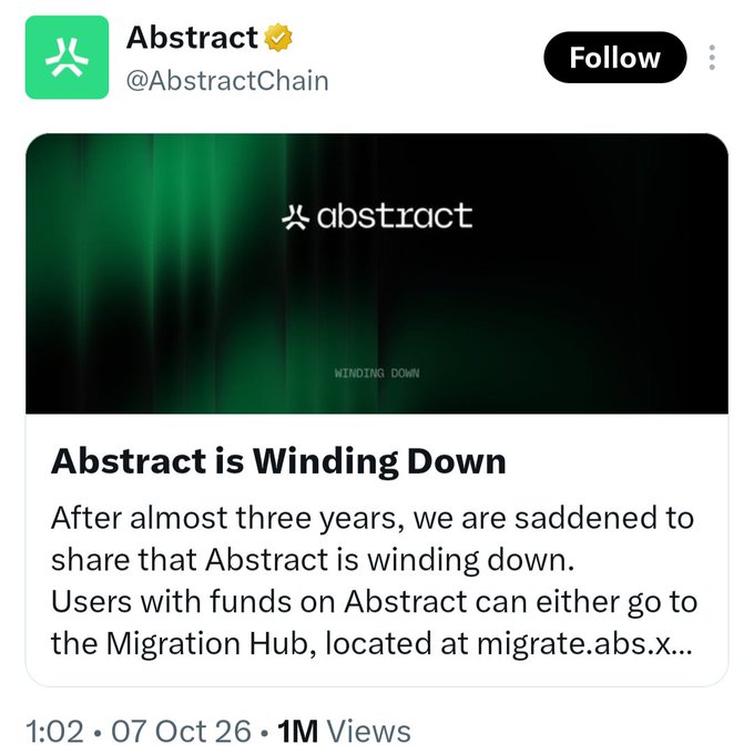 A tweet from verified account @AbstractChain announces "Abstract is Winding Down," stating that after almost three years the L2 blockchain is shutting down and pointing those holding assets to migrate.abs.x..., posted on 07 Oct 26 with 1M views. The image supports the post's claim about the ongoing shutdown of "useless L2s," marking Abstract as the second Layer 2 network to cease operations within five days.