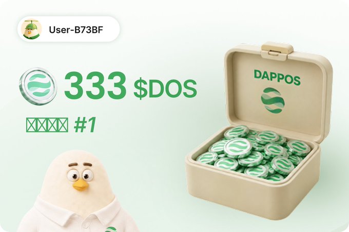 A promotional image showing '333 $DOS' tokens for user 'User-B73BF' with a mascot and a box of DAPPOS tokens.
