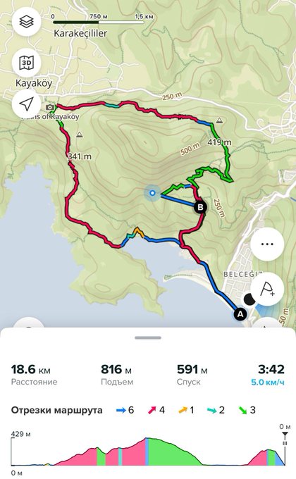 A topographical map shows a hiking route of 18.6 km with 816 m of ascent near Belceğiz, featuring different colored trail segments.