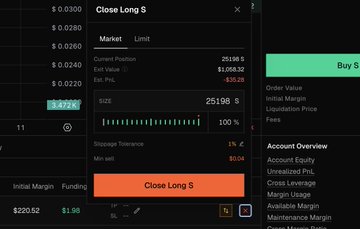 A cryptocurrency trading interface showing a 'Close Long' order for size 25198 with -$30.28 estimated PnL and an orange 'Close Long' button.