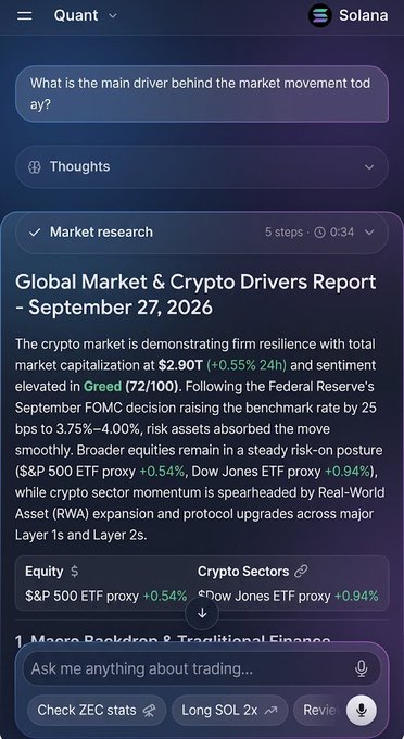 A mobile app screenshot shows "Quant" on Solana providing a "Global Market & Crypto Drivers Report - September 27, 2026," reporting a crypto market cap of $2.90T and Fed rate hike of 25 bps to 3.75%-4.00%.