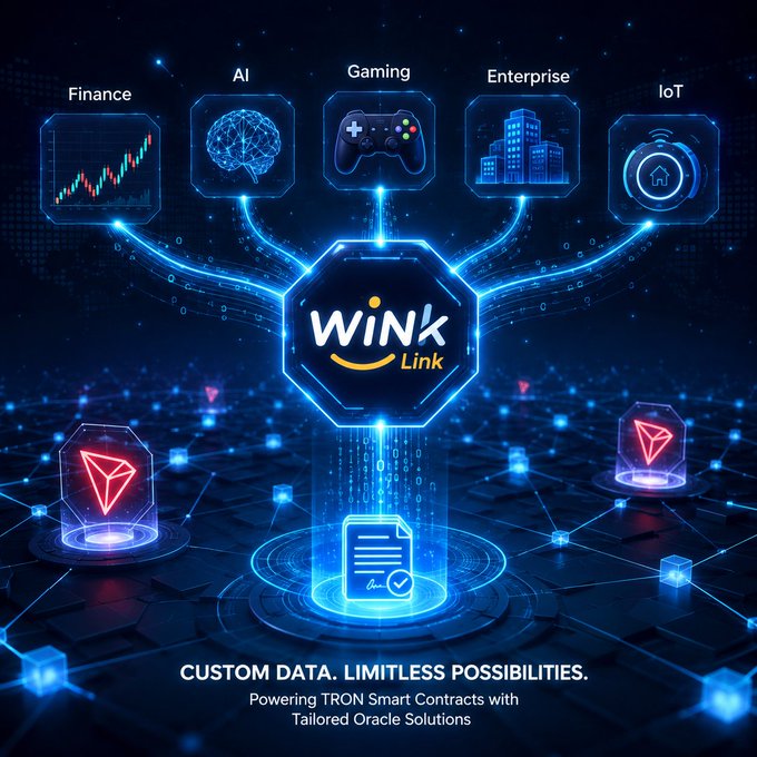 Promotional graphic for 'Wink Link' oracle solutions for TRON smart contracts, featuring icons for Finance, AI, Gaming, Enterprise, and IoT with the tagline 'CUSTOM DATA. LIMITLESS POSSIBILITIES.'