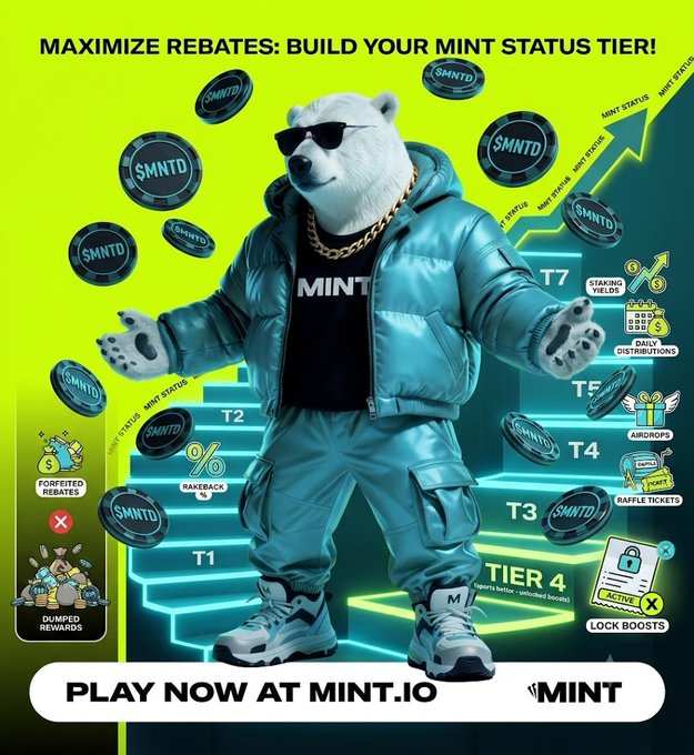 Promotional graphic for MINT (mint.io) featuring a polar bear mascot wearing sunglasses, a gold chain, and a teal puffer jacket, standing on glowing tier steps (T1 through T7) with the headline 'MAXIMIZE REBATES: BUILD YOUR MINT STATUS TIER!' and 'PLAY NOW AT MINT.IO'.