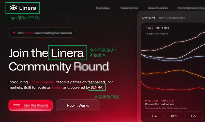 A webpage for 'Linera Community Round' features green boxes highlighting brand name issues, with Chinese annotations noting the logo is missing a memory point and text pronunciation errors.