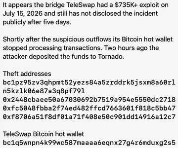 The image displays a screenshot listing three theft addresses alongside the label "TeleSwap Bitcoin hot wallet" with the corresponding address bc1q5wnpn4k99wc587maaa6eqnx27g4r6mduxg2s5. It provides on-chain evidence of the exploit referenced in the post, showing the attacker's deposit addresses and the compromised TeleSwap hot wallet where the funds were stolen from.