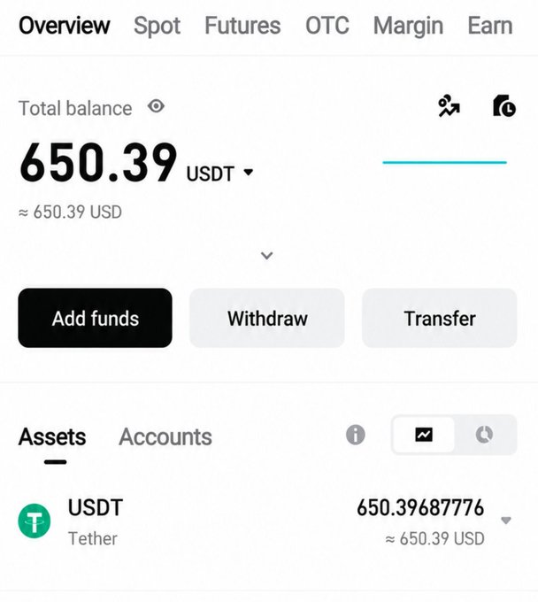 A cryptocurrency exchange interface showing a total balance of 650.39 USDT (Tether), approximately $650.39 USD, with options for Add funds, Withdraw, and Transfer under an Overview tab.