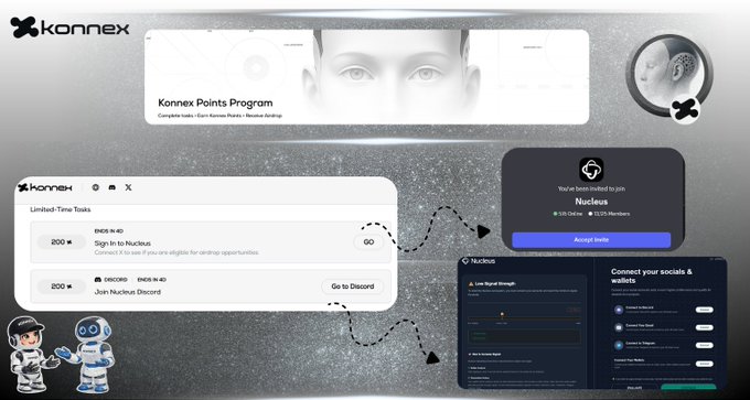 The image shows a screen display with three icons for different functions or platforms that are related to an organization named Konnex New Limited-Time Tasks. The top left icon is a clock, while the middle icon has a person's face on it, potentially representing someone named "Konnex". The rightmost icon features a robot with its hands raised in the air and a keyboard nearby, possibly symbolizing the completion of tasks or inputs related to the Konnex New Limited-Time Tasks. Additionally, there is text that reads: "Happy weekend gKonnex New Limited-Time Tasks Are Live on Konnex Looking to boost your @konnex_world - now is the perfect time. Complete the latest Nucleus tasks and earn 400 points by signing in to Nucleus and joining their Discord community".