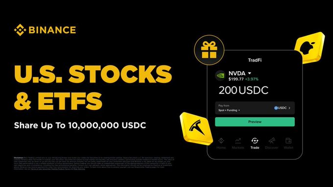 The image shows a phone screen with a Bitcoin app opened, displaying its interface for U.S. Stocks & ETFs. The display features several logos representing Bitcoin, including the hash symbol and a dollar sign logo. There are also icons related to trading and exchange rates. The text on the screen indicates that the user is in the process of sharing their account balance with the Bitcoin App.