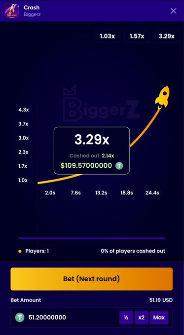 A screenshot of a mobile crash gambling game called 'Crash' by 'Biggerz', showing a rising multiplier curve at '3.29x' with a 'Cashed out: 2.14x' pop-up awarding '$109.57000000' T (USDT), with a 'Bet Amount' of '51.19 USD' at the bottom.