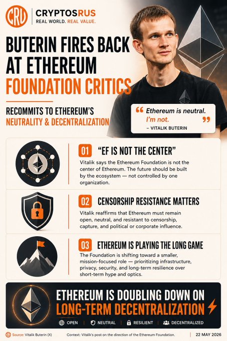 urn:CRR-RealWorldValuation: Cryptosrus: Buterin fires back at Ethereum Foundation Critics
