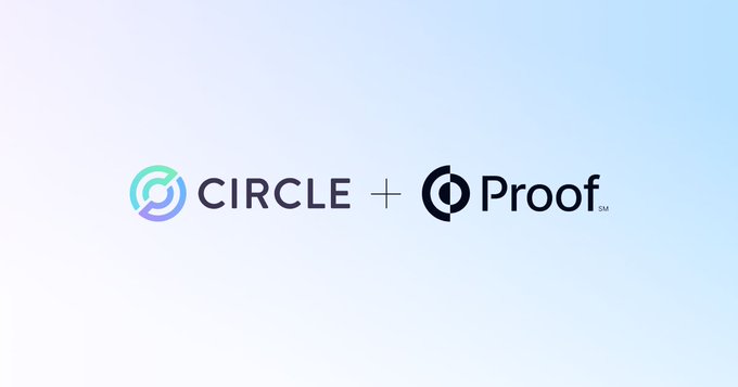 A promotional graphic on a light blue gradient background displays the logos "CIRCLE" and "Proof" separated by a plus sign, visually representing the partnership between the two companies to showcase their collaboration on agent identity verification and USDC payments at Money 2020.
