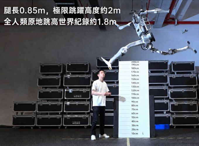 A humanoid robot jumps over a measuring scale next to a man in a workshop, with Chinese text stating the robot's leg length is 0.85m and its jump height is about 2m.