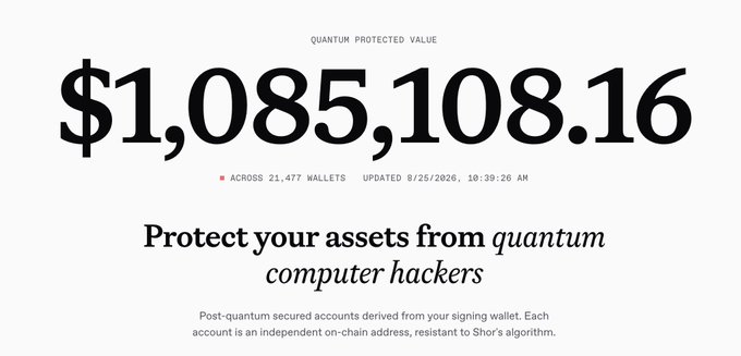 A website displays "Quantum Protected Value" of $1,085,108.16 across 21,477 wallets (updated 8/25/2026), advertising protection against quantum computer hackers through post-quantum secured accounts.