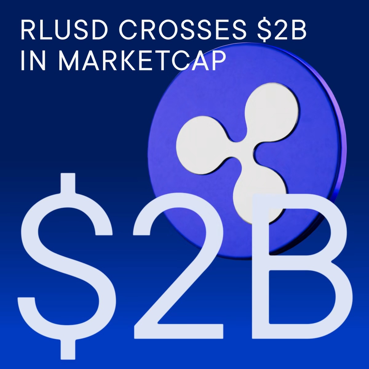 A promotional graphic with text 'RLUSD CROSSES $2B IN MARKETCAP' featuring the Ripple/XRP logo and large '$2B' text on a blue background.
