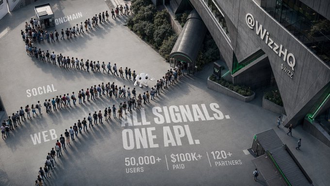A promotional image for '@WizzHQ SWITZ' showing large crowds of people lined up in formations around a modern building, with text reading 'SOCIAL WEB ONCHAIN', 'ALL SIGNALS. ONE API.', and stats '50,000+ USERS', '$100K+ PAID', '120+ PARTNERS'.