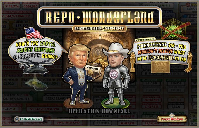 The image is a satirical "REPO WONDERLAND" graphic featuring caricatures of Donald Trump and an armored cowboy labeled "Captive Boomer," with speech bubbles joking about a "$36 billion cartel asset seizure operation" and Trump holding an "Alchemy" scroll. At the bottom, it reads "OPERATION DOWNFALL" against a backdrop of financial tickers and US Debt Clock figures, visually tying the meme's alchemical/reset themes to commentary on federal debt, repo markets, and monetary policy.