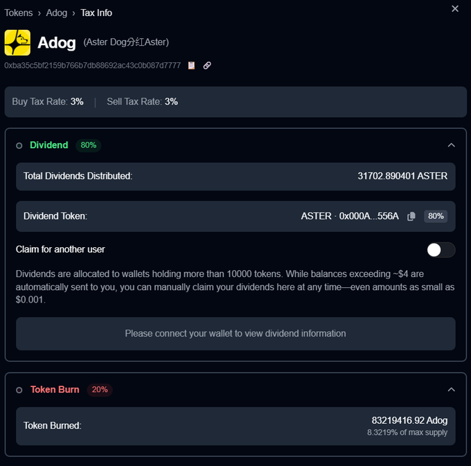 A cryptocurrency tax info dashboard for the "Adog (Aster Dog分幻Aster)" token displays key metrics including a 3% buy/sell tax rate, total dividends of 31,702.890401 ASTER (80% distribution) to holders, and token burns of 8,321,941.92 Adog representing 8.3219% of max supply (20%). The data visually supports the post's claims about distributing 32,000 $ASTER to holders and burning approximately 8.3% of the $ADOG supply.