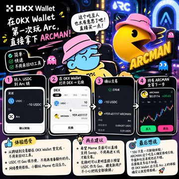 A promotional graphic for OKX Wallet features cartoon characters in pink hats alongside step-by-step instructions in Chinese for swapping ARCM with USDC.