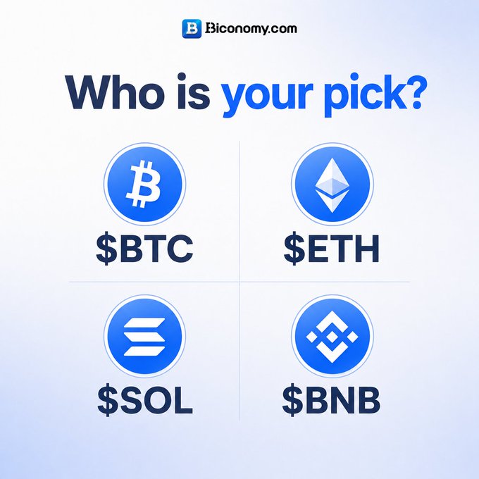A Biconomy.com poll graphic asking 'Who is your pick?' featuring four blue circular icons for $BTC, $ETH, $SOL, and $BNB.
