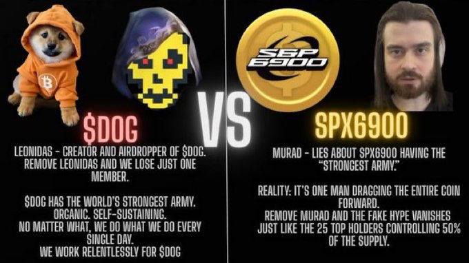 A 'VS' comparison graphic contrasting '$DOG' (featuring a dog in a hoodie and a pixel logo, with text crediting Leonidas as creator) against 'SPX6900' (featuring a golden coin and a bearded man named Murad).