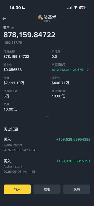 The image shows a cryptocurrency portfolio app displaying a holding of "哈基米" (Hachimi) with 878,159.84722 tokens valued at $7,111.19, purchased at $0.056533 with an unrealized gain of +$12,742.31 (+25.67%), alongside a history of recent purchases. This illustrates the poster's bullish strategy on Hachimi, supporting their message about chasing high-performing meme coins on both contracts and spot, and emphasizing the patience and difficulty required to finally get this token listed on Binance contracts.
