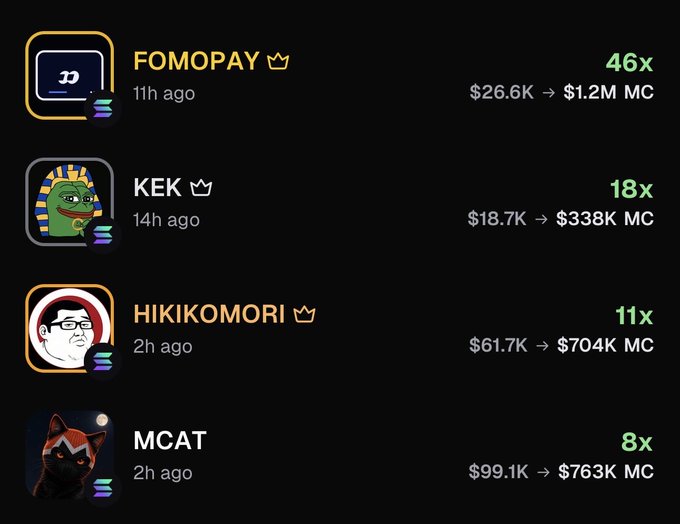 Trading dashboard showing FOMOPAY (46x), KEK (18x), HIKIKOMORI (11x), and MCAT (8x) tokens.