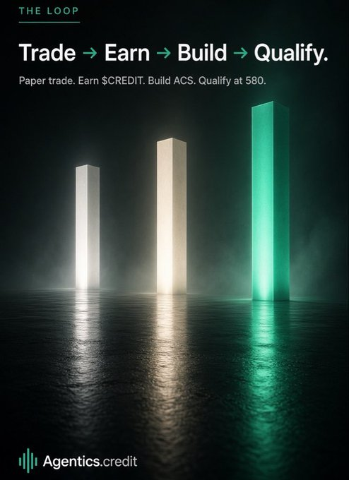 An advertisement for 'Agentics.credit' titled 'THE LOOP' that reads 'Trade -> Earn -> Build -> Qualify' over an image of three illuminated glowing pillars.
