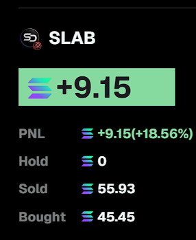 The image shows a screenshot of a trading app that displays information about a cryptocurrency called Slab. The app provides details such as the current price, the number of shares held, and the amount of money invested or bought. It also includes a list of transactions for the user to view.