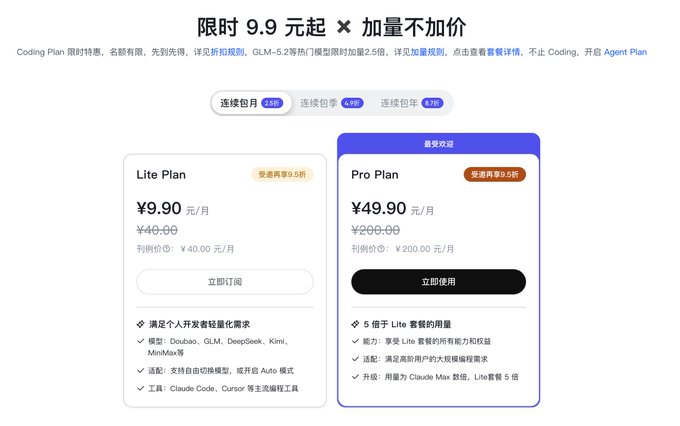 The image shows a screenshot of an online store's pricing page for a product, with two price lists displayed side by side. The left list displays the price of the product as 9.99, while the right list shows the price as 49.00. Both lists are in Chinese characters and include additional information about the product, such as its name and description. The post also mentions that GLM 5.2 can be used for a month to cover half of one's tasks, which could potentially be related to the pricing page or another discussion on the platform.