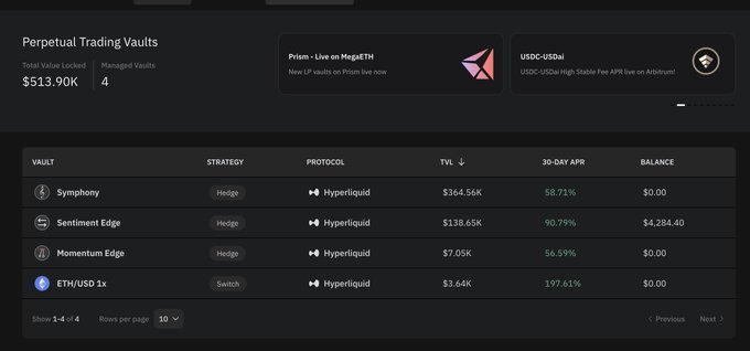 The image shows a screenshot of the trading page of the Perps Vaults platform, which is used for trading cryptocurrencies. The screen displays various data about transactions between users, including balances and asset prices. One key feature is that the platform allows users to manage both their own assets (by entering the name of the cryptocurrency or asset) and the other users' assets (by entering the user's name).

The post emphasizes the Perps Vaults' ability to maintain market neutrality by taking advantage of the Hyperliquid Exchange, which enables rapid asset allocation adjustments based on real-time market data. The system prioritizes long positions in case asset prices rise while shorting positions if asset prices fall, ensuring that users benefit from both the gains and losses.