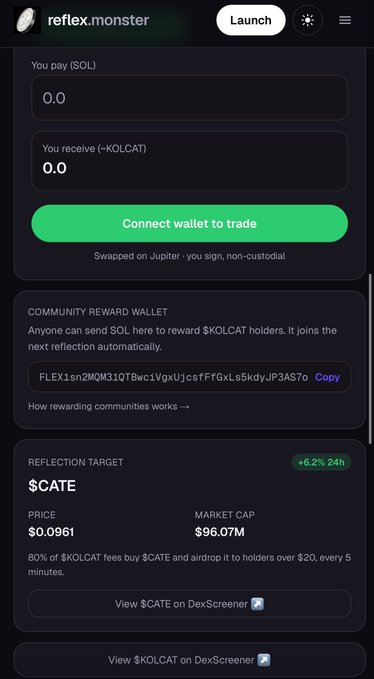 A webpage for 'reflex.monster' showing a cryptocurrency swap interface for trading SOL to $KOLCAT, featuring a green 'Connect wallet to trade' button and information about $CATE with a market cap of $96.07M.