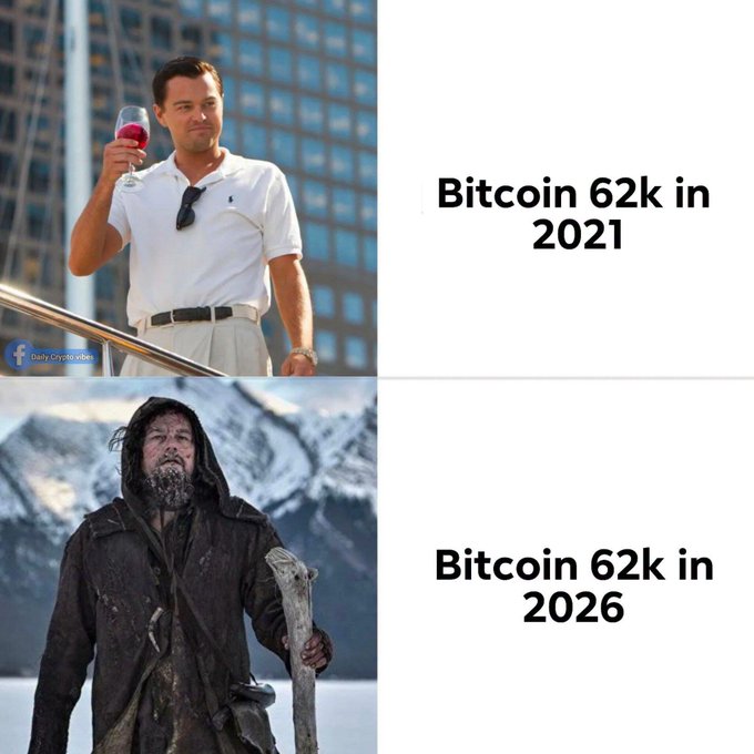 A 'Daily Crypto vibes' meme featuring Leonardo DiCaprio as 'Bitcoin 62k in 2021' appearing wealthy and happy with wine, contrasted with a ragged Leonardo DiCaprio from The Revenant labeled 'Bitcoin 62k in 2026' showing him looking disheveled.