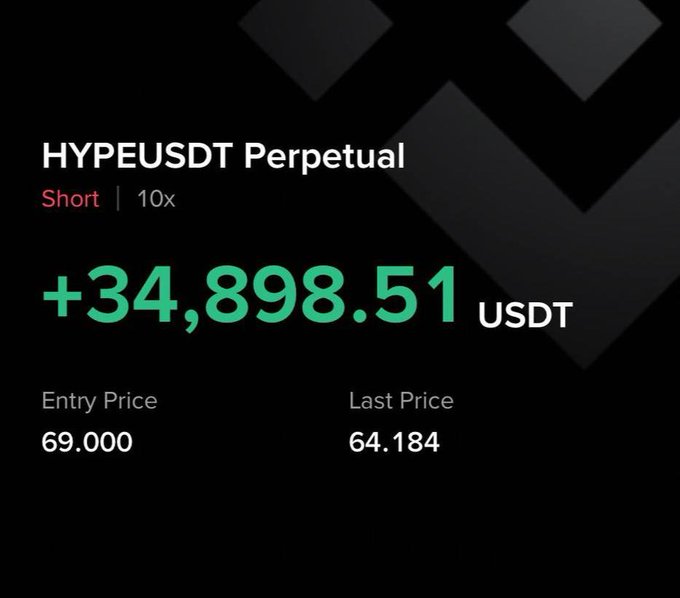 In the image, there are green squares against a black background which appear to have some text written above them that says "HYPE DONE". This suggests that this content may be related to an advertisement or promotion involving cryptocurrency, particularly focusing on a product called "HypedDST". The rest of the post is not fully visible in this image and might contain more information about the product, its features, or pricing details.