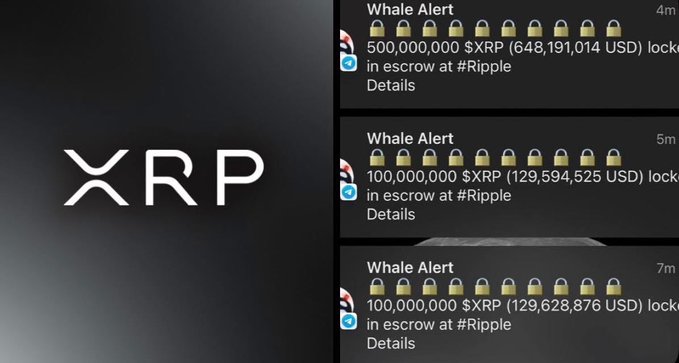 The image features a large white letter "X" with the word "RRP" written beneath it. The letters are set against a black background. Below this, there is a grid displaying three rows of posts about different aspects related to XRP trading. One post focuses on whale alert notifications, another talks about the price for whale alerts at Ripple, and the third one mentions the details of an alert message with a lock.