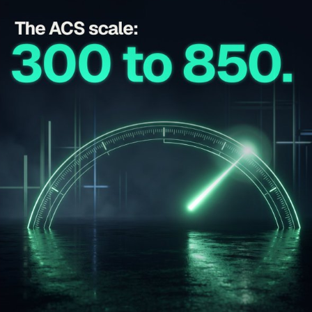 A dark promotional image showing a glowing green meter or gauge with the text 'The ACS scale: 300 to 850.'